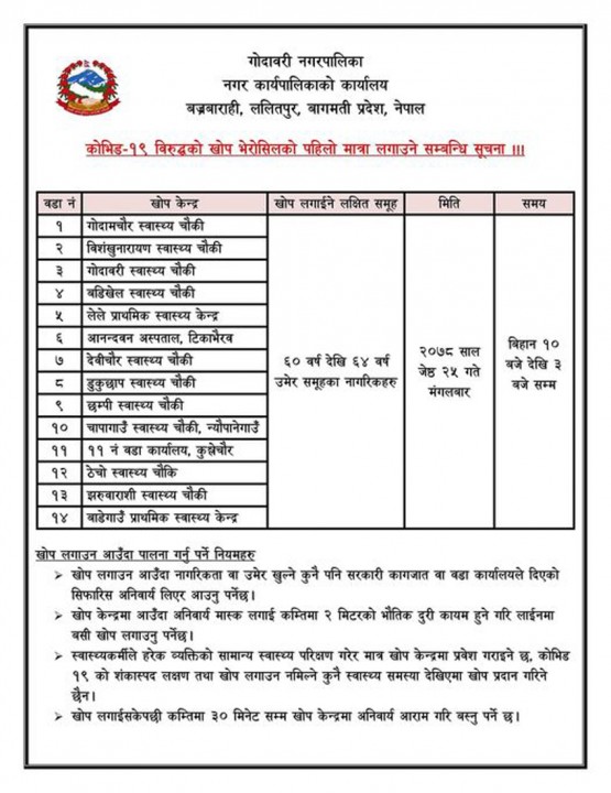 खोप आएपछि गोदावरीवासी गदगद